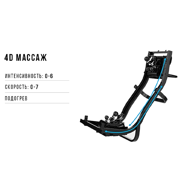 Массажное кресло Méridien Houston (black)