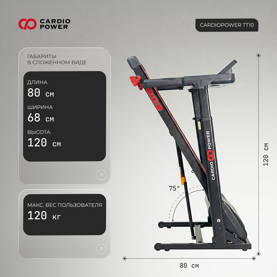 cardiopower_TT10_4