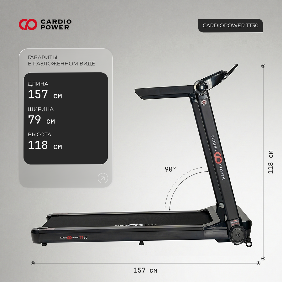 cardiopower_TT30_5