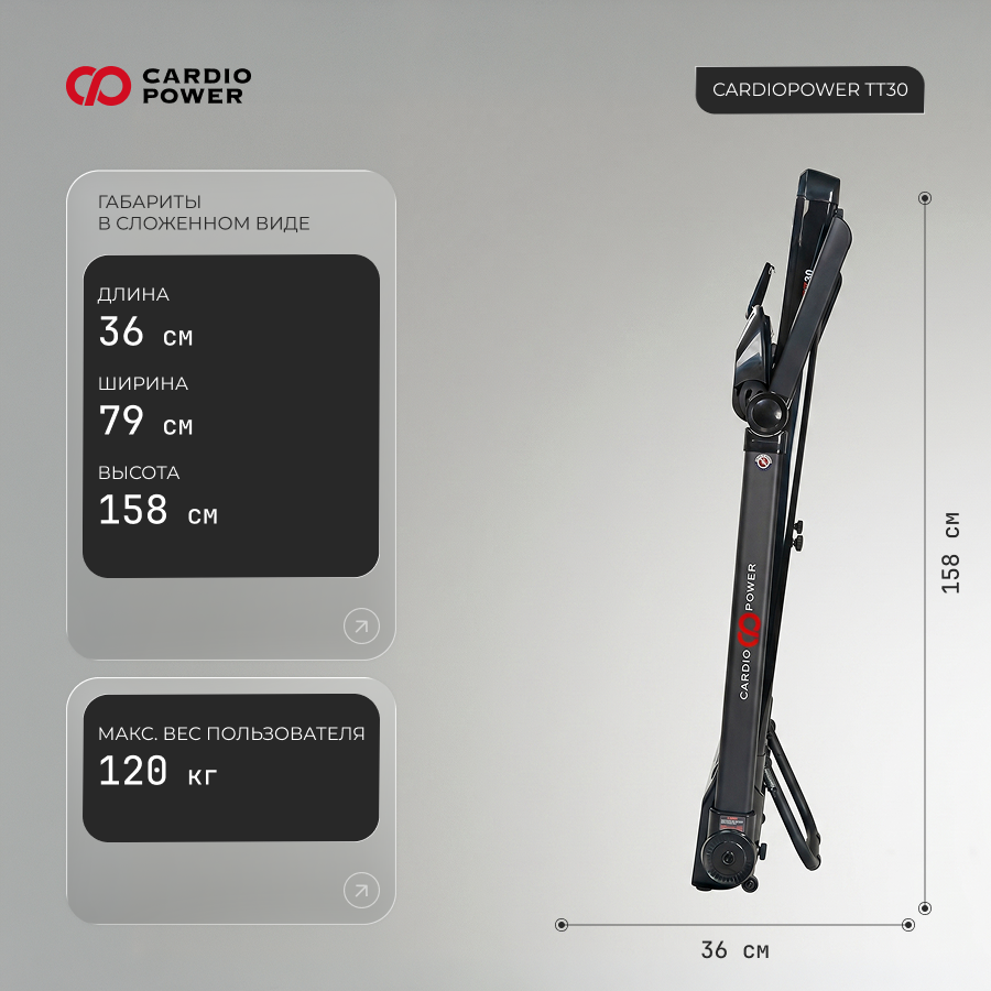 cardiopower_TT30_4
